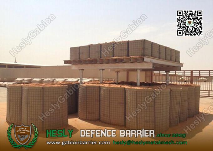 China Military Defensive Barrier